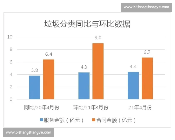 基于多维度分析的竞技比赛数据统计与趋势研究报告及应用策略探索