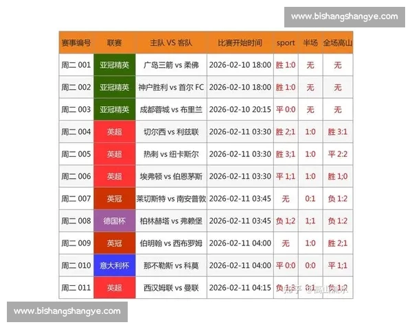 足球直播最新版全面升级，畅享高清赛事直播与实时数据分析