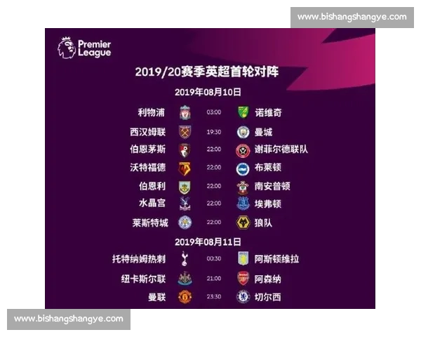 最新英超赛程一览及球队对阵时间全面查询指南 最新英超赛程一览及球队对阵时间全面查询指南